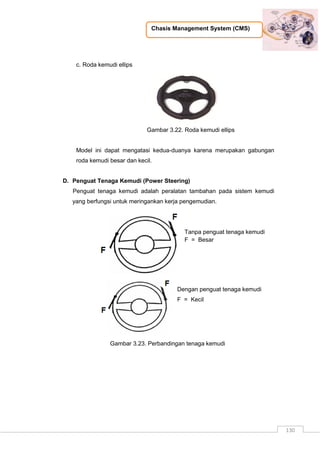Chasis Management System (CMS)
130
c. Roda kemudi ellips
Gambar 3.22. Roda kemudi ellips
Model ini dapat mengatasi kedua-duanya karena merupakan gabungan
roda kemudi besar dan kecil.
D. Penguat Tenaga Kemudi (Power Steering)
Penguat tenaga kemudi adalah peralatan tambahan pada sistem kemudi
yang berfungsi untuk meringankan kerja pengemudian.
Tanpa penguat tenaga kemudi
F = Besar
Dengan penguat tenaga kemudi
F = Kecil
Gambar 3.23. Perbandingan tenaga kemudi
 