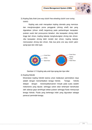 Chasis Management System (CMS)
146
3) Kopling Satu Arah (one way clutch/ free wheeling clutch/ over runing
clutch)
Kopling satu arah merupakan kopling otomatis yang memutus
dan menghubungkan poros penggerak (driving shaft) dan yang
digerakkan (driven shaft) tergantung pada perbandingan kecepatan
putaran sudut dari poros-poros tersebut. Jika kecepatan driving lebih
tinggi dari driven, kopling bekerja menghubungkan driving dan driven.
Jika kecepatan driving lebih rendah dari driven, kopling bekerja
memutuskan driving dan driven. Ada dua jenis one way clutch yakni
sprag type dan roller type.
Gambar 4.11.Kopling satu arah tipe sprag dan tipe roller
4) Kopling Hidrolik
Dinamakan kopling hidrolik karena untuk melakukan pemindahan daya
adalah dengan memanfaatkan tenaga hidrolis. Tenaga hidrolis
didapat dengan menempatkancairan/ minyak pada suatu wadah/
mekanisme yang diputar, sehingga cairan akan terlempar/ bersirkulasi
oleh adanya gaya sentrifugal akibat putaran sehingga fluida mempunyai
tenaga hidrolis. Fluida yang bertenaga inilah yang digunakan sebagai
penerus/ pemindah tenaga.
 