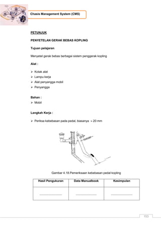 153
Chasis Management System (CMS)
PETUNJUK
PENYETELAN GERAK BEBAS KOPLING
Tujuan pelajaran
Menyetel gerak bebas berbagai sistem penggerak kopling
Alat :
 Kotak alat
 Lampu kerja
 Alat penyangga mobil
 Penyangga
Bahan :
 Mobil
Langkah Kerja :
 Periksa kebebasan pada pedal, biasanya  20 mm
Gambar 4.18.Pemeriksaan kebebasan pedal kopling
Hasil Pengukuran Data Manualbook Kesimpulan
........................... ......................... ..........................
 