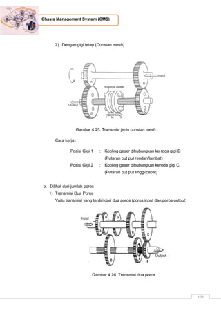 161
Chasis Management System (CMS)
2) Dengan gigi tetap (Constan mesh)
Gambar 4.25. Transmisi jenis constan mesh
Cara kerja :
Posisi Gigi 1
Posisi Gigi 2
:
:
Kopling geser dihubungkan ke roda gigi D
(Putaran out put rendah/lambat)
Kopling geser dihubungkan keroda gigi C
(Putaran out put tinggi/cepat)
b. Dilihat dari jumlah poros
1) Transmisi Dua Poros
Yaitu transmisi yang terdiri dari dua poros (poros input dan poros output)
Gambar 4.26. Transmisi dua poros
 