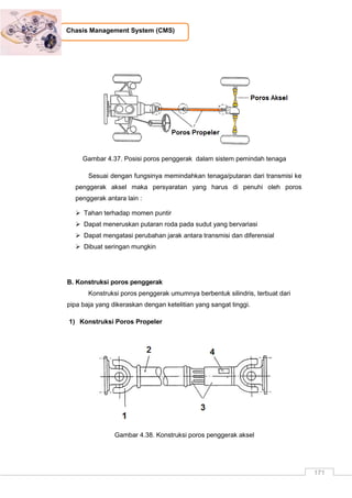 171
Chasis Management System (CMS)
Gambar 4.37. Posisi poros penggerak dalam sistem pemindah tenaga
Sesuai dengan fungsinya memindahkan tenaga/putaran dari transmisi ke
penggerak aksel maka persyaratan yang harus di penuhi oleh poros
penggerak antara lain :
 Tahan terhadap momen puntir
 Dapat meneruskan putaran roda pada sudut yang bervariasi
 Dapat mengatasi perubahan jarak antara transmisi dan diferensial
 Dibuat seringan mungkin
B. Konstruksi poros penggerak
Konstruksi poros penggerak umumnya berbentuk silindris, terbuat dari
pipa baja yang dikeraskan dengan ketelitian yang sangat tinggi.
1) Konstruksi Poros Propeler
Gambar 4.38. Konstruksi poros penggerak aksel
 