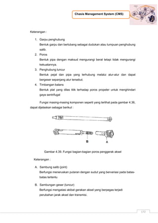 Chasis Management System (CMS)
172
Keterangan :
1. Garpu penghubung
Bentuk garpu dan berlubang sebagai dudukan atau tumpuan penghubung
salib.
2. Poros
Bentuk pipa dengan maksud mengurangi berat tetapi tidak mengurangi
kekuatannya.
3. Penghubung luncur
Bentuk pejal dan pipa yang terhubung melalui alur-alur dan dapat
bergeser sepanjang alur tersebut.
4. Timbangan balans
Bentuk plat yang dilas titik terhadap poros propeler untuk menghindari
gaya sentrifugal
Fungsi masing-masing komponen seperti yang terlihat pada gambar 4.36,
dapat dijelaskan sebagai berikut :
Gambar 4.39. Fungsi bagian-bagian poros penggerak aksel
Keterangan :
A. Sambung salib (joint)
Berfungsi meneruskan putaran dengan sudut yang bervariasi pada batas-
batas tertentu
B. Sambungan geser (luncur)
Berfungsi mengatasi akibat gerakan aksel yang berpegas terjadi
perubahan jarak aksel dan transmisi.
 