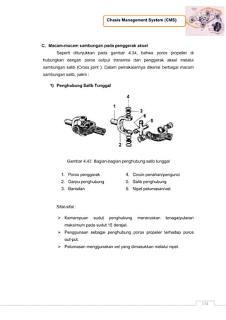 Chasis Management System (CMS)
174
C. Macam-macam sambungan pada penggerak aksel
Seperti ditunjukkan pada gambar 4.34, bahwa poros propeller di
hubungkan dengan poros output transmisi dan penggerak aksel melalui
sambungan salib (Cross joint ). Dalam pemakaiannya dikenal berbagai macam
sambungan salib, yakni :
1) Penghubung Salib Tunggal
Gambar 4.42. Bagian-bagian penghubung salib tunggal
1. Poros penggerak
2. Garpu penghubung
3. Bantalan
4. Cincin penahan/pengunci
5. Salib penghubung
6. Nipel pelumasan/vet
Sifat-sifat :
 Kemampuan sudut penghubung meneruskan tenaga/putaran
maksimum pada sudut 15 derajat.
 Penggunaan sebagai penghubung poros propeler terhadap poros
out-put.
 Pelumasan menggunakan vet yang dimasukkan melalui nipel.
 