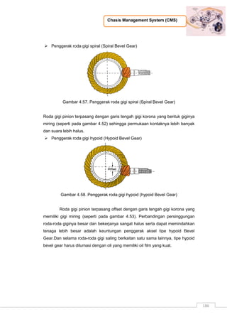 Chasis Management System (CMS)
186
 Penggerak roda gigi spiral (Spiral Bevel Gear)
Gambar 4.57. Penggerak roda gigi spiral (Spiral Bevel Gear)
Roda gigi pinion terpasang dengan garis tengah gigi korona yang bentuk giginya
miring (seperti pada gambar 4.52) sehingga permukaan kontaknya lebih banyak
dan suara lebih halus.
 Penggerak roda gigi hypoid (Hypoid Bevel Gear)
Gambar 4.58. Penggerak roda gigi hypoid (hypoid Bevel Gear)
Roda gigi pinion terpasang offset dengan garis tengah gigi korona yang
memiliki gigi miring (seperti pada gambar 4.53). Perbandingan persinggungan
roda-roda giginya besar dan bekerjanya sangat halus serta dapat memindahkan
tenaga lebih besar adalah keuntungan penggerak aksel tipe hypoid Bevel
Gear.Dan selama roda-roda gigi saling berkaitan satu sama lainnya, tipe hypoid
bevel gear harus dilumasi dengan oli yang memiliki oil film yang kuat.
 