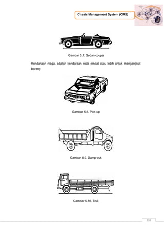 Chasis Management System (CMS)
198
Gambar 5.7. Sedan coupe
Kendaraan niaga, adalah kendaraan roda empat atau lebih untuk mengangkut
barang
Gambar 5.8. Pick-up
Gambar 5.9. Dump truk
Gambar 5.10. Truk
 