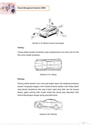 203
Chasis Management System (CMS)
Gambar 5.18. Macam-macam Guncangan
Yawing :
Yawing adalah gerakan kendaraan yang mengimpang ke sisi kanan dan kiri dari
titik sumbu tengah kendaraan.
Gambar 5.19. Yawing
Pitching
Pitching adalah gerakan turun naik pada bagian depan dan belakang kendaraan
(seperti menganguk-angguk). Hal ini terjadi terutama apabila mobil melaju dijalan
yang banyak benjolannya atau juga di jalan aspal yang tidak rata dan banyak
lubang, gejala pitching lebih mudah terjadi bila spring yang digunakan lebih
lembut dibandingkan dengan spring yang lebih keras.
Gambar 5.20. Pitching
 