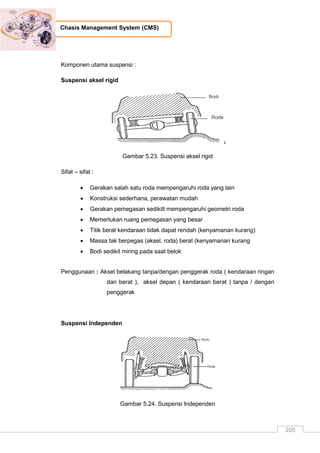 205
Chasis Management System (CMS)
Komponen utama suspensi :
Suspensi aksel rigid
Gambar 5.23. Suspensi aksel rigid
Sifat – sifat :
 Gerakan salah satu roda mempengaruhi roda yang lain
 Konstruksi sederhana, perawatan mudah
 Gerakan pemegasan sedikilt mempengaruhi geometri roda
 Memerlukan ruang pemegasan yang besar
 Titik berat kendaraan tidak dapat rendah (kenyamanan kurang)
 Massa tak berpegas (aksel, roda) berat (kenyamanan kurang
 Bodi sedikit miring pada saat belok
Penggunaan : Aksel belakang tanpa/dengan penggerak roda ( kendaraan ringan
dan berat ), aksel depan ( kendaraan berat ) tanpa / dengan
penggerak
Suspensi Independen
Gambar 5.24. Suspensi Independen
 