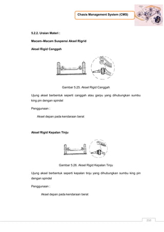 Chasis Management System (CMS)
210
5.2.2. Uraian Materi :
Macam–Macam Suspensi Aksel Rigrid
Aksel Rigid Canggah
Gambar 5.25. Aksel Rigid Canggah
Ujung aksel berbentuk seperti canggah atau garpu yang dihubungkan sumbu
king pin dengan spindel
Penggunaan :
Aksel depan pada kendaraan berat
Aksel Rigid Kepalan Tinju
Gambar 5.26. Aksel Rigid Kepalan Tinju
Ujung aksel berbentuk seperti kepalan tinju yang dihubungkan sumbu king pin
dengan spindel
Penggunaan :
Aksel depan pada kendaraan berat
 