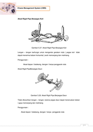 211
Chasis Management System (CMS)
Aksel Rigid Pipa Berpegas Koil
Gambar 5.27. Aksel Rigid Pipa Berpegas Koil
Lengan – lengan berfungsi untuk mengantar gerakan roda ( pegas koil tidak
dapat menerima beban horisontal ) arah memanjang dan melintang
Penggunaan :
Aksel depan / belakang, dengan / tanpa penggerak roda
Aksel Rigid PipaBerpegas Daun
Gambar 5.28. Aksel Rigid Pipa Berpegas Daun
Tidak dibutuhkan lengan – lengan, karena pegas daun dapat meneruskan beban
/ gaya memanjang dan melintang
Penggunaan :
Aksel depan / belakang, dengan / tanpa penggerak roda
 