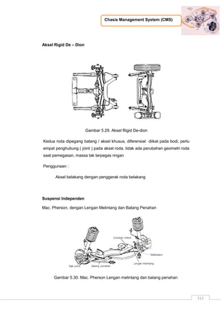 Chasis Management System (CMS)
212
Aksel Rigid De – Dion
Gambar 5.29. Aksel Rigid De-dion
Kedua roda dipegang batang / aksel khusus, diferensial diikat pada bodi, perlu
empat penghubung ( joint ) pada aksel roda, tidak ada perubahan geometri roda
saat pemegasan, massa tak terpegas ringan
Penggunaan :
Aksel belakang dengan penggerak roda belakang
Suspensi Independen
Mac. Pherson, dengan Lengan Melintang dan Batang Penahan
Gambar 5.30. Mac. Pherson Lengan melintang dan batang penahan
 
