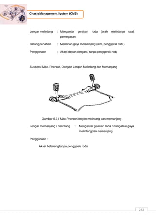 213
Chasis Management System (CMS)
Lengan melintang : Mengantar gerakan roda (arah melintang) saat
pemegasan
Batang penahan : Menahan gaya memanjang (rem, penggerak dsb.)
Penggunaan : Aksel depan dengan / tanpa penggerak roda
Suspensi Mac. Pherson, Dengan Lengan Melintang dan Memanjang
Gambar 5.31. Mac Pherson lengen melintang dan memanjang
Lengan memanjang / melintang : Mengantar gerakan roda / mengatasi gaya
melintangdan memanjang
Penggunaan :
Aksel belakang tanpa penggerak roda
 