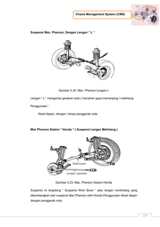Chasis Management System (CMS)
214
Suspensi Mac. Pherson, Dengan Lengan “ L “
Gambar 5.32. Mac. Pherson Lengan L
Lengan “ L “ mengantar gerakan roda ( menahan gaya memanjang / melintang
Penggunaan :
Aksel depan, dengan / tanpa penggerak roda
Mac Pherson Sistem “ Honda “ ( Suspensi Lengan Melintang )
Gambar 5.33. Mac. Pherson Sistem Honda
Suspensi ini tergolong “ Suspensi Wish Bone “ atau lengan menlintang yang
dikembangkan dari suspensi Mac Pherson oleh Honda Penggunaan Aksel depan
dengan penggerak roda
 
