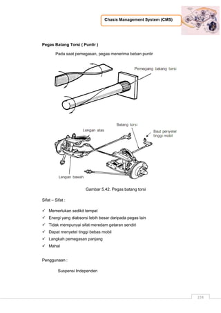 Chasis Management System (CMS)
224
Pegas Batang Torsi ( Puntir )
Pada saat pemegasan, pegas menerima beban puntir
Gambar 5.42. Pegas batang torsi
Sifat – Sifat :
 Memerlukan sedikit tempat
 Energi yang diabsorsi lebih besar daripada pegas lain
 Tidak mempunyai sifat meredam getaran sendiri
 Dapat menyetel tinggi bebas mobil
 Langkah pemegasan panjang
 Mahal
Penggunaan :
Suspensi Independen
 