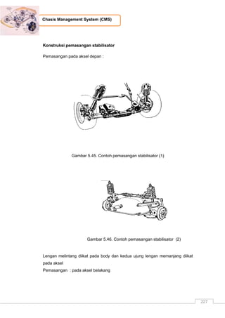227
Chasis Management System (CMS)
Konstruksi pemasangan stabilisator
Pemasangan pada aksel depan :
Gambar 5.45. Contoh pemasangan stabilisator (1)
Gambar 5.46. Contoh pemasangan stabilisator (2)
Lengan melintang diikat pada body dan kedua ujung lengan memanjang diikat
pada aksel
Pemasangan : pada aksel belakang
 