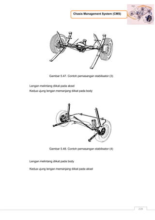 Chasis Management System (CMS)
228
Gambar 5.47. Contoh pemasangan stabilisator (3)
Lengan melintang diikat pada aksel
Kedua ujung lengan memanjang diikat pada body
Gambar 5.48. Contoh pemasangan stabilisator (4)
Lengan melintang diikat pada body
Kedua ujung lengan memanjang diikat pada aksel
 