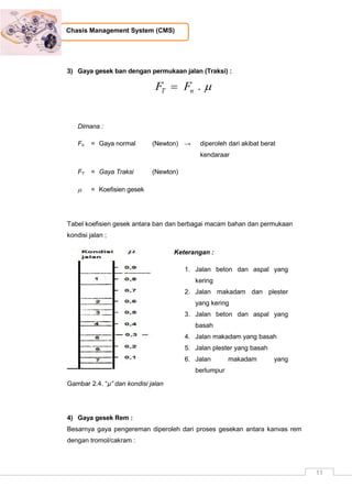 11
Chasis Management System (CMS)
3) Gaya gesek ban dengan permukaan jalan (Traksi) :
.nT FF 
Dimana :
Fn = Gaya normal (Newton) → diperoleh dari akibat berat
kendaraar
FT = Gaya Traksi (Newton)
 = Koefisien gesek
Tabel koefisien gesek antara ban dan berbagai macam bahan dan permukaan
kondisi jalan ;
Gambar 2.4. “µ” dan kondisi jalan
Keterangan :
1. Jalan beton dan aspal yang
kering
2. Jalan makadam dan plester
yang kering
3. Jalan beton dan aspal yang
basah
4. Jalan makadam yang basah
5. Jalan plester yang basah
6. Jalan makadam yang
berlumpur
4) Gaya gesek Rem :
Besarnya gaya pengereman diperoleh dari proses gesekan antara kanvas rem
dengan tromol/cakram :
 