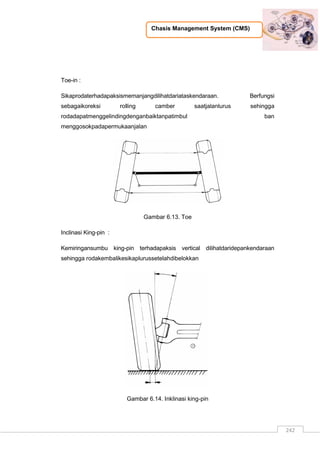 Chasis Management System (CMS)
242
Toe-in :
Sikaprodaterhadapaksismemanjangdilihatdariataskendaraan. Berfungsi
sebagaikoreksi rolling camber saatjalanlurus sehingga
rodadapatmenggelindingdenganbaiktanpatimbul ban
menggosokpadapermukaanjalan
Gambar 6.13. Toe
Inclinasi King-pin :
Kemiringansumbu king-pin terhadapaksis vertical dilihatdaridepankendaraan
sehingga rodakembalikesikaplurussetelahdibelokkan
Gambar 6.14. Inklinasi king-pin
 