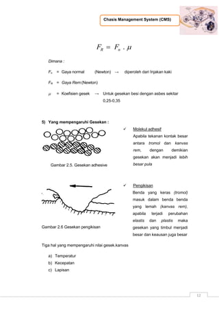 Chasis Management System (CMS)
12
.nR FF 
Dimana :
Fn = Gaya normal (Newton) → diperoleh dari Injakan kaki
FR = Gaya Rem (Newton)
 = Koefisien gesek → Untuk gesekan besi dengan asbes sekitar
0,25-0,35
5) Yang mempengaruhi Gesekan :
Gambar 2.5. Gesekan adhesive
 Molekul adhesif
Apabila tekanan kontak besar
antara tromol dan kanvas
rem, dengan demikian
gesekan akan menjadi lebih
besar pula
Gambar 2.6 Gesekan pengikisan
 Pengikisan
Benda yang keras (tromol)
masuk dalam benda benda
yang lemah (kanvas rem),
apabila terjadi perubahan
elastis dan plastis maka
gesekan yang timbul menjadi
besar dan keausan juga besar
Tiga hal yang mempengaruhi nilai gesek.kanvas
a) Temperatur
b) Kecepatan
c) Lapisan
 