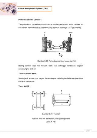 249
Chasis Management System (CMS)
Perbedaan Sudut Camber :
Yang dimaksud perbedaan sudut camber adalah perbedaan sudut camber kiri
dan kanan. Perbedaan sudut camber yang diijinkan biasanya  ½ 0
(30 menit ).
Gambar 6.20. Perbedaan camber kanan dan kiri
Rolling camber roda kiri menarik lebih kuat sehingga kendaraan berjalan
cenderung ke arah kiri
Toe Dan Sudut Belok
Selisih jarak antara roda bagian depan dengan roda bagian belakang jika dilihat
dari atas kendaraan
Toe – Nol ( 0 )
Gambar 6.21. Toe nol
Toe nol, roda kiri dan kanan pada posisi pararel
Jarak A = B
 