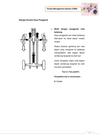 Chasis Management System (CMS)
252
Sebagai Koreksi Gaya Penggerak
 Mobil dengan penggerak roda
belakang
Gaya penggerak dari aksel belakang
diteruskan ke aksel depan melalui
rangka
Reaksi tahanan gelinding ban roda
depan yang mengarah ke belakang
menyebabkan roda bagian depan
cenderung bergerak ke arah luar
Untuk mengatasi reaksi roda bagian
depan cenderung bergerak ke arah
luar perlu penyetelan
Toe in ( Toe positif )
Penyetelan toe-in umumnyam :
0 + 5 mm
 
