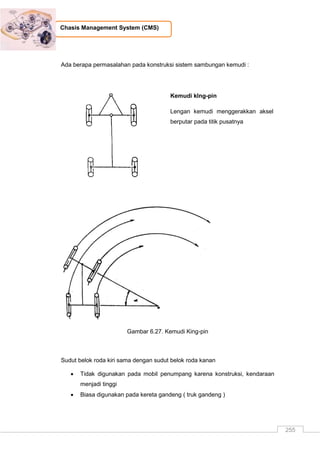 255
Chasis Management System (CMS)
Ada berapa permasalahan pada konstruksi sistem sambungan kemudi :
Kemudi klng-pin
Lengan kemudi menggerakkan aksel
berputar pada titik pusatnya
Gambar 6.27. Kemudi King-pin
Sudut belok roda kiri sama dengan sudut belok roda kanan
 Tidak digunakan pada mobil penumpang karena konstruksi, kendaraan
menjadi tinggi
 Biasa digunakan pada kereta gandeng ( truk gandeng )
 
