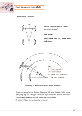 257
Chasis Management System (CMS)
Kemudi Lengan Trapesium
Lengan kemudi Trapesium ( prinsip
Acherman Janteau )
Saat belok :
Sudut belok roda kiri  sudut belok
roda kanan
Gambar 6.29. sambungan kemudi lengan trapesium
Dengan prinsip Acherman Janteau didapatkan titik pusat lingkaran belok semua
roda yang terpusat sehingga kendaraan dapat membelok dengan baik tanpa
menimbulkan gesekan antara ban dengan permukaan jalan.
Konstruksi ini digunakan pada setiap kendaraan
 