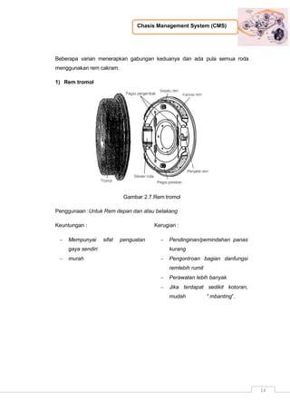 Chasis Management System (CMS)
14
Beberapa varian menerapkan gabungan keduanya dan ada pula semua roda
menggunakan rem cakram.
1) Rem tromol
Gambar 2.7.Rem tromol
Penggunaan :Untuk Rem depan dan atau belakang
Keuntungan :
 Mempunyai sifat penguatan
gaya sendiri
 murah
Kerugian :
 Pendinginan/pemindahan panas
kurang
 Pengontroan bagian danfungsi
remlebih rumit
 Perawatan lebih banyak
 Jika terdapat sedikit kotoran,
mudah “ mbanting”.
 