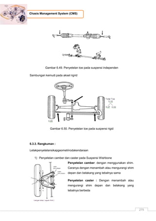 275
Chasis Management System (CMS)
Gambar 6.49. Penyetelan toe pada suspensi independen
Sambungan kemudi pada aksel rigrid
Gambar 6.50. Penyetelan toe pada suspensi rigid
6.3.3. Rangkuman :
Letakpenyetelansikapgeometrirodakendaraan
1) Penyetelan camber dan caster pada Suspensi Wishbone
Penyetelan camber: dengan menggunakan shim.
Caranya dengan menambah atau mengurangi shim
depan dan belakang yang tebalnya sama
Penyetelan caster : Dengan menambah atau
mengurangi shim depan dan belakang yang
tebalnya berbeda
 