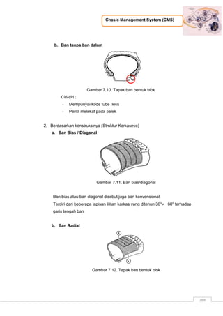 Chasis Management System (CMS)
288
b. Ban tanpa ban dalam
Gambar 7.10. Tapak ban bentuk blok
Ciri-ciri :
- Mempunyai kode tube less
- Pentil melekat pada pelek
2. Berdasarkan konstruksinya (Struktur Karkasnya)
a. Ban Bias / Diagonal
Gambar 7.11. Ban bias/diagonal
Ban bias atau ban diagonal disebut juga ban konvensional
Terdiri dari beberapa lapisan lilitan karkas yang ditenun 300
 600
terhadap
garis tengah ban
b. Ban Radial
Gambar 7.12. Tapak ban bentuk blok
 