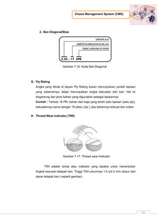 Chasis Management System (CMS)
292
2. Ban Diagonal/Bias
Gambar 7.16. Kode Ban Diagonal
G. Fly Rating
Angka yang ditulis di depan Ply Rating bukan menunjukkan jumlah lapisan
yang sebenarnya, tetapi menunjukkan angka kekuatan dari ban. Hal ini
tergantung dari jenis bahan yang digunakan sebagai lapisannya
Contoh : Tertulis 16 PR, bahan dari baja yang terdiri satu lapisan (satu ply),
kekuatannya sama dengan 16 plies ( ply ), jika bahannya terbuat dari cotton
H. Thread Wear Indicator (TWI)
Gambar 7.17. Thread wear Indicator
TWI adalah tanda atau indikator yang dipakai untuk menentukan
tingkat keausan telapak ban. Tinggi TWI umumnya 1,5 s/d 2 mm diukur dari
dasar telapak ban ( seperti gambar).
 