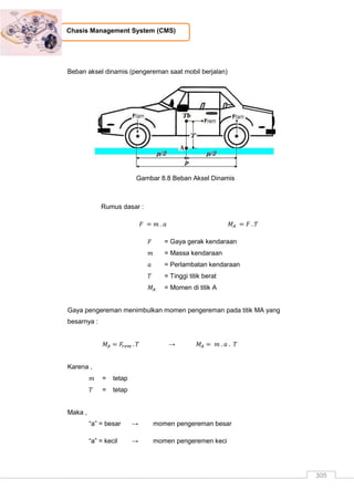 305
Chasis Management System (CMS)
Beban aksel dinamis (pengereman saat mobil berjalan)
Gambar 8.8 Beban Aksel Dinamis
Rumus dasar :
= Gaya gerak kendaraan
= Massa kendaraan
= Perlambatan kendaraan
= Tinggi titik berat
= Momen di titik A
Gaya pengereman menimbulkan momen pengereman pada titik MA yang
besarnya :
→
Karena ,
= tetap
= tetap
Maka ,
“a” = besar → momen pengereman besar
“a” = kecil → momen pengeremen keci
 