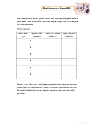 Chasis Management System (CMS)
18
Lakukan percobaan seperti gambar diatas pada masing-masing permukaan (6
permukaan) balok tersebut dan catat hasil pengukurannya saat mulai bergerak
dan selama bergerak.
Hasil pengukuran :
Berat balok
( Kg )
Gesekan pada
permukaan
Saat mulai bergerak
( Newton )
Selama bergerak
( Newton )
1
2
3
4
5
6
Dengan rumus Gaya gesek cari/hitunglah besarnya koefisien gesek pada masing-
masing hasil percobaan gesekan di keenam permukaan balok tersebut, kemudian
bandingkan hasil perhitungan dan dianalisis untuk membuat kesimpulan hasil
percobaan.
 