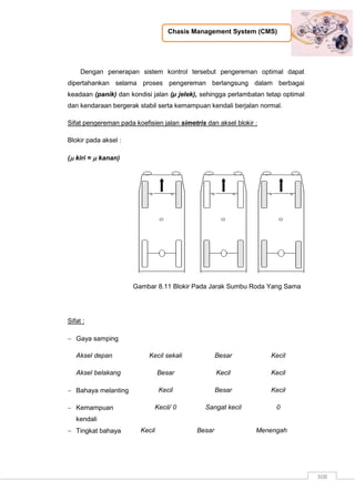 Chasis Management System (CMS)
308
Dengan penerapan sistem kontrol tersebut pengereman optimal dapat
dipertahankan selama proses pengereman berlangsung dalam berbagai
keadaan (panik) dan kondisi jalan (µ jelek), sehingga perlambatan tetap optimal
dan kendaraan bergerak stabil serta kemampuan kendali berjalan normal.
Sifat pengereman pada koefisien jalan simetris dan aksel blokir :
Blokir pada aksel :
( kiri =  kanan)
Gambar 8.11 Blokir Pada Jarak Sumbu Roda Yang Sama
Sifat :
 Gaya samping
Aksel depan
Aksel belakang
Kecil sekali
Besar
Besar
Kecil
Kecil
Kecil
 Bahaya melanting Kecil Besar Kecil
 Kemampuan
kendali
Kecil/ 0 Sangat kecil 0
 Tingkat bahaya Kecil Besar Menengah
 