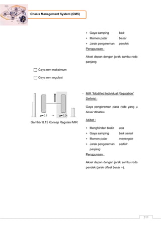 311
Chasis Management System (CMS)
 Gaya samping baik
 Momen putar besar
 Jarak pengereman pendek
Penggunaan :
Aksel depan dengan jarak sumbu roda
panjang
Gaya rem maksimum
Gaya rem regulasi
Gambar 8.15 Konsep Regulasi MIR
 MIR “Modified Individual Regulation”
Definisi :
Gaya pengereman pada roda yang 
besar dibatasi.
Akibat :
 Menghindari blokir ada
 Gaya samping baik sekali
 Momen putar menengah
 Jarak pengereman sedikit
panjang
Penggunaan :
Aksel depan dengan jarak sumbu roda
pendek (jarak offset besar +).
 