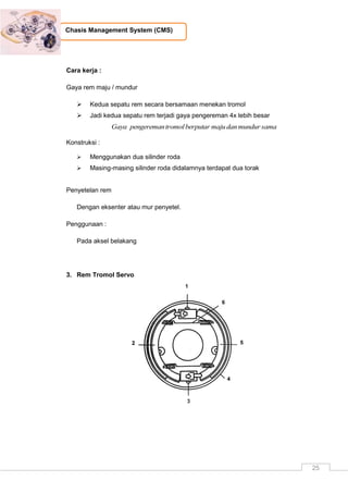 25
Chasis Management System (CMS)
Cara kerja :
Gaya rem maju / mundur
 Kedua sepatu rem secara bersamaan menekan tromol
 Jadi kedua sepatu rem terjadi gaya pengereman 4x lebih besar
samamundurdanmajuberputartromolpengeremanGaya
Konstruksi :
 Menggunakan dua silinder roda
 Masing-masing silinder roda didalamnya terdapat dua torak
Penyetelan rem
Dengan eksenter atau mur penyetel.
Penggunaan :
Pada aksel belakang
3. Rem Tromol Servo
 