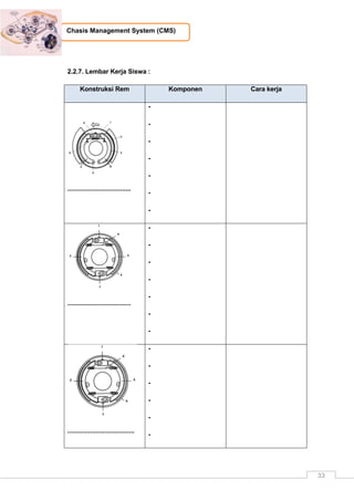 33
Chasis Management System (CMS)
2.2.7. Lembar Kerja Siswa :
Konstruksi Rem Komponen Cara kerja
....................................
-
-
-
-
-
-
-
....................................
-
-
-
-
-
-
-
......................................
-
-
-
-
-
-
 