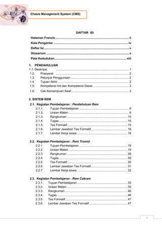 v
Chasis Management System (CMS)
DAFTAR ISI
Halaman Francis.......................................................................................ii
Kata Pengantar ........................................................................................ iv
Daftar Isi ....................................................................................................v
Glosarium .................................................................................................x
Peta Kedudukan..................................................................................... xiii
1. PENDAHULUAN
1.1. Deskripsi ......................................................................................1
1.2. Prasyarat ......................................................................................2
1.3. Petunjuk Penggunaan .....................................................................2
1.4. Tujuan Akhir....................................................................................2
1.5. Kompetensi Inti dan Kompetensi Dasar...........................................3
1.6. Cek Kemampuan Awal....................................................................3
2. SISTEM REM
2.1. Kegiatan Pembelajaran : Pendahuluan Rem
2.1.1. Tujuan Pembelajaran...........................................................6
2.1.2. Uraian Materi .......................................................................6
2.1.3. Rangkuman ....................................................................... 15
2.1.4. Tugas................................................................................. 15
2.1.5. Tes Formatif....................................................................... 15
2.1.6. Lembar Jawaban Tes Formatif........................................... 16
2.1.7. Lembar Kerja siswa ........................................................... 16
2.2. Kegiatan Pembelajaran : Rem Tromol
2.2.1 Tujuan Pembelajaran......................................................... 19
2.2.2 Uraian Materi ..................................................................... 19
2.2.3 Rangkuman ....................................................................... 28
2.2.4 Tugas................................................................................. 30
2.2.5 Tes Formatif....................................................................... 30
2.2.6 Lembar Jawaban Tes Formatif........................................... 31
2.2.7 Lembar Kerja siswa ........................................................... 32
2.3. Kegiatan Pembelajaran : Rem Cakram
2.3.1. Tujuan Pembelajaran ........................................................... 35
2.3.2. Uraian Materi........................................................................ 35
2.3.3. Rangkuman.......................................................................... 46
2.3.4. Tugas................................................................................... 46
2.3.5. Tes Formatif......................................................................... 47
2.3.6. Lembar Jawaban Tes Formatif............................................. 47
 