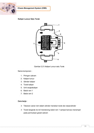 39
Chasis Management System (CMS)
Kaliper Luncur Satu Torak
Gambar 2.21.Kaliper Luncur satu Torak
Nama komponen :
1. Piringan cakram
2. Kaliper luncur
3. Silinder kaliper
4. Torak kaliper
5. Unit rangkakaliper
6. Balok rem 1
7. Balok rem 2
Cara kerja :
 Tekanan cairan rem dalam silinder menekan torak dan dasarsilinder
 Torak bergerak ke kiri mendorong balok rem 1 sampai kanvas menempel
pada permukaan gesek cakram
 