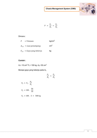 Chasis Management System (CMS)
52
Dimana :
kg/cm2
cm2
kg
Contoh :
A1= 10 cm2,
F1= 100 kg, A2= 50 cm2
Berapa gaya yang bekerja pada A2
 