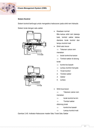 61
Chasis Management System (CMS)
Sistem Kontrol
Sistem kontrol berfungsi untuk mengetahui kebocoran pada sirkit rem hidraulis
Sistem torak dengan satu saklar
 Keadaan normal
Bila kedua sirkit rem bekerja
baik, tombol saklar bebas
diantara torak kontrol dan
lampu kontrol mati
 Sirkit satu bocor
 Tekanan cairan rem
menekan
 torak kontrol ke kanan
 Tombol saklar di dorong
torak
 kontrol ke bawah
 Lampu kontrol menyala
1. Torak kontrol
2. Tombol saklar
3. Saklar
4. Lampu
 Sirkit dua bocor
 Tekanan cairan rem
menekan
 torak kontrol ke kiri
 Tombol saklar
didorong torak
 kontrol ke bawah
 Lampu kontrol mati
Gambar 2.45. Indikator Kebocoran master Satu Torak Satu Saklar
 