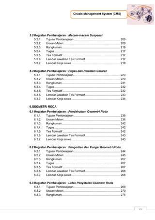 Chasis Management System (CMS)
viii
5.2 Kegiatan Pembelajaran : Macam-macam Suspensi
5.2.1. Tujuan Pembelajaran ......................................................... 208
5.2.2. Uraian Materi...................................................................... 209
5.2.3. Rangkuman........................................................................ 216
5.2.4. Tugas................................................................................. 217
5.2.5. Tes Formatif....................................................................... 217
5.2.6. Lembar Jawaban Tes Formatif........................................... 217
5.2.7. Lembar Kerja siswa............................................................ 218
5.3 Kegiatan Pembelajaran : Pegas dan Peredam Getaran
5.3.1. Tujuan Pembelajaran ......................................................... 220
5.3.2. Uraian Materi...................................................................... 220
5.3.3. Rangkuman........................................................................ 231
5.3.4. Tugas................................................................................. 232
5.3.5. Tes Formatif....................................................................... 232
5.3.6. Lembar Jawaban Tes Formatif........................................... 233
5.3.7. Lembar Kerja siswa............................................................ 234
6.GEOMETRI RODA
6.1 Kegiatan Pembelajaran : Pendahuluan Geometri Roda
6.1.1. Tujuan Pembelajaran ......................................................... 236
6.1.2. Uraian Materi...................................................................... 236
6.1.3. Rangkuman........................................................................ 242
6.1.4. Tugas................................................................................. 242
6.1.5. Tes Formatif....................................................................... 242
6.1.6. Lembar Jawaban Tes Formatif........................................... 243
6.1.7. Lembar Kerja siswa............................................................ 243
6.2 Kegiatan Pembelajaran : Pengertian dan Fungsi Geometri Roda
6.2.1. Tujuan Pembelajaran ......................................................... 244
6.2.2. Uraian Materi...................................................................... 245
6.2.3. Rangkuman........................................................................ 267
6.2.4. Tugas................................................................................. 267
6.2.5. Tes Formatif....................................................................... 267
6.2.6. Lembar Jawaban Tes Formatif........................................... 268
6.2.7. Lembar Kerja siswa............................................................ 268
6.3 Kegiatan Pembelajaran : Letak Penyetelan Geometri Roda
6.3.1. Tujuan Pembelajaran ......................................................... 269
6.3.2. Uraian Materi...................................................................... 270
6.3.3. Rangkuman........................................................................ 274
 