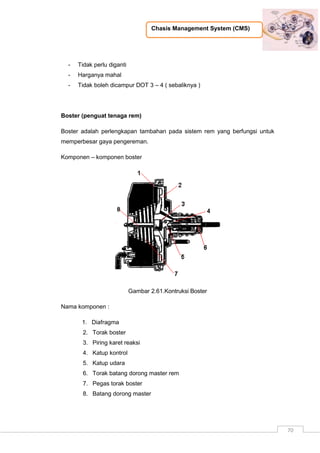 Chasis Management System (CMS)
70
- Tidak perlu diganti
- Harganya mahal
- Tidak boleh dicampur DOT 3 – 4 ( sebaliknya )
Boster (penguat tenaga rem)
Boster adalah perlengkapan tambahan pada sistem rem yang berfungsi untuk
memperbesar gaya pengereman.
Komponen – komponen boster
Gambar 2.61.Kontruksi Boster
Nama komponen :
1. Diafragma
2. Torak boster
3. Piring karet reaksi
4. Katup kontrol
5. Katup udara
6. Torak batang dorong master rem
7. Pegas torak boster
8. Batang dorong master
 