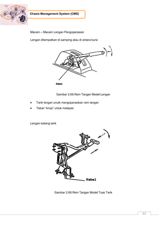 83
Chasis Management System (CMS)
Macam – Macam Lengan Pengoperasian
Lengan ditempatkan di samping atau di antara kursi
Gambar 2.69.Rem Tangan Model Lengan
 Tarik lengan unutk mengoperasikan rem tangan
 Tekan “knop” untuk melepas
Lengan batang tarik
Gambar 2.69.Rem Tangan Model Tuas Tarik
 
