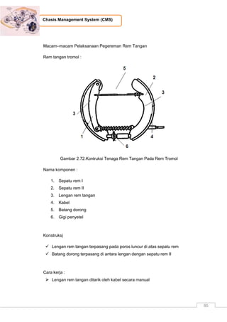 85
Chasis Management System (CMS)
Macam–macam Pelaksanaan Pegereman Rem Tangan
Rem tangan tromol :
Gambar 2.72.Kontruksi Tenaga Rem Tangan Pada Rem Tromol
Nama komponen :
1. Sepatu rem I
2. Sepatu rem II
3. Lengan rem tangan
4. Kabel
5. Batang dorong
6. Gigi penyetel
Konstruksi
 Lengan rem tangan terpasang pada poros luncur di atas sepatu rem
 Batang dorong terpasang di antara lengan dengan sepatu rem II
Cara kerja :
 Lengan rem tangan ditarik oleh kabel secara manual
 