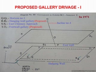 PROPOSED GALLERY DRIVAGE - I
 