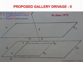 PROPOSED GALLERY DRIVAGE - II
 