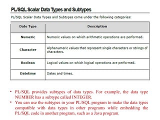 • PL/SQL provides subtypes of data types. For example, the data type
NUMBER has a subtype called INTEGER.
• You can use the subtypes in your PL/SQL program to make the data types
compatible with data types in other programs while embedding the
PL/SQL code in another program, such as a Java program.
 