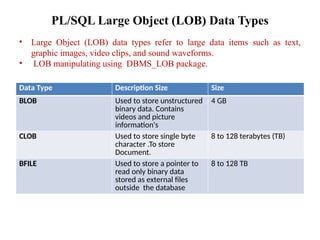 PL/SQL Large Object (LOB) Data Types
Data Type Description Size Size
BLOB Used to store unstructured
binary data. Contains
videos and picture
information's
4 GB
CLOB Used to store single byte
character .To store
Document.
8 to 128 terabytes (TB)
BFILE Used to store a pointer to
read only binary data
stored as external files
outside the database
8 to 128 TB
• Large Object (LOB) data types refer to large data items such as text,
graphic images, video clips, and sound waveforms.
• LOB manipulating using DBMS_LOB package.
 