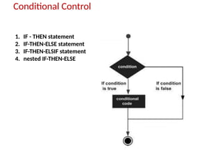 Conditional Control
1. IF - THEN statement
2. IF-THEN-ELSE statement
3. IF-THEN-ELSIF statement
4. nested IF-THEN-ELSE
 