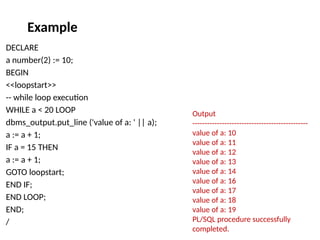 DECLARE
a number(2) := 10;
BEGIN
<<loopstart>>
-- while loop execution
WHILE a < 20 LOOP
dbms_output.put_line ('value of a: ' || a);
a := a + 1;
IF a = 15 THEN
a := a + 1;
GOTO loopstart;
END IF;
END LOOP;
END;
/
Output
-----------------------------------------------
value of a: 10
value of a: 11
value of a: 12
value of a: 13
value of a: 14
value of a: 16
value of a: 17
value of a: 18
value of a: 19
PL/SQL procedure successfully
completed.
Example
 